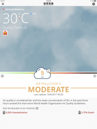 User can obtain the real-time hourly Hedley Environmental Index at users’ current location and for each individual air quality station, including the air pollutants that exceed the World Health Organization (WHO) Air Quality Guidelines (AQG).